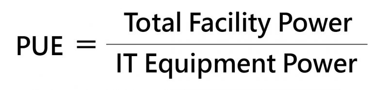 Green Data Center eASPNet
